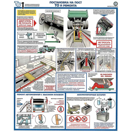 Стенд для кабинета Постановка на пост ТО и ремонта